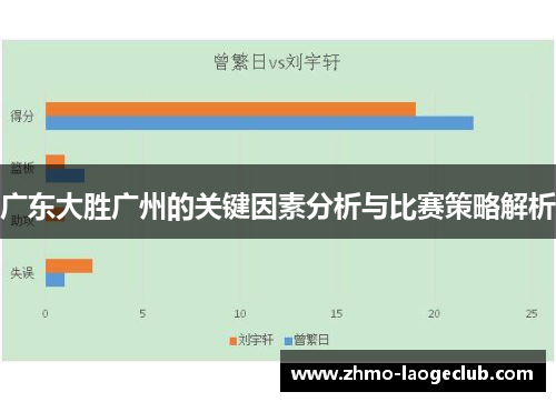 广东大胜广州的关键因素分析与比赛策略解析