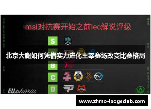 北京大腿如何凭借实力进化主宰赛场改变比赛格局
