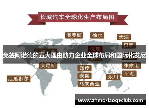 免签阿诺德的五大理由助力企业全球布局和国际化发展