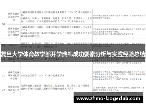 复旦大学体育教学部开学典礼成功要素分析与实践经验总结