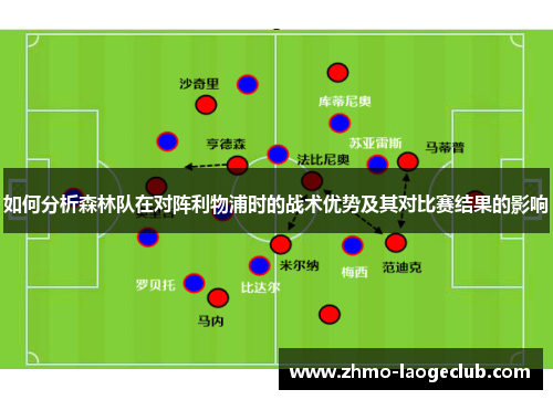 如何分析森林队在对阵利物浦时的战术优势及其对比赛结果的影响