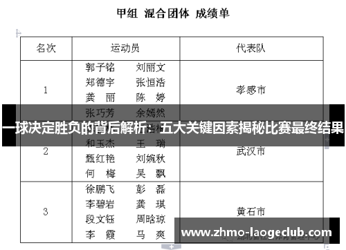 一球决定胜负的背后解析：五大关键因素揭秘比赛最终结果