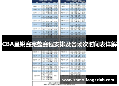 CBA星锐赛完整赛程安排及各场次时间表详解