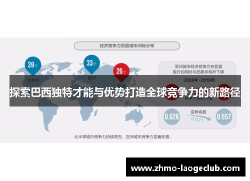 探索巴西独特才能与优势打造全球竞争力的新路径