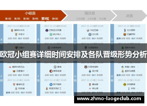 欧冠小组赛详细时间安排及各队晋级形势分析