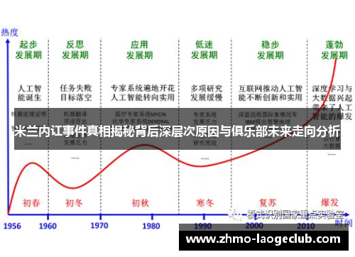 米兰内讧事件真相揭秘背后深层次原因与俱乐部未来走向分析