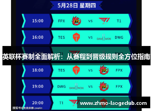 英联杯赛制全面解析：从赛程到晋级规则全方位指南