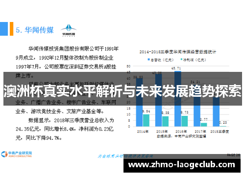 澳洲杯真实水平解析与未来发展趋势探索