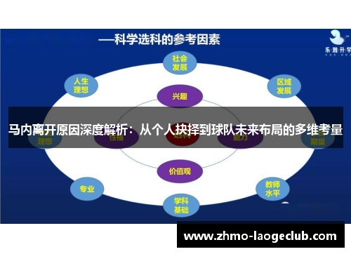 马内离开原因深度解析：从个人抉择到球队未来布局的多维考量